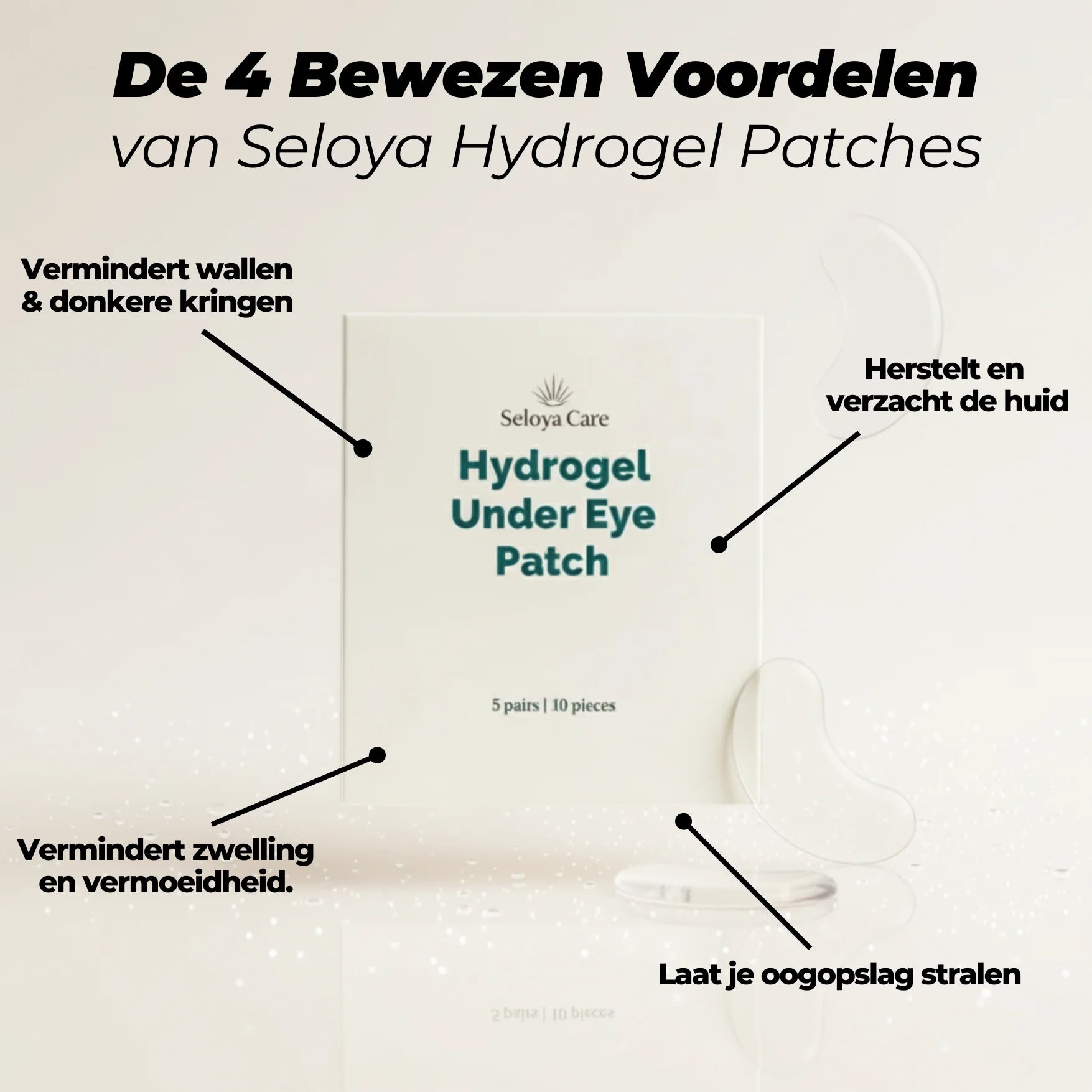 Hydrogel Under Eye Patch – Frissere Ogen in 15 Minuten